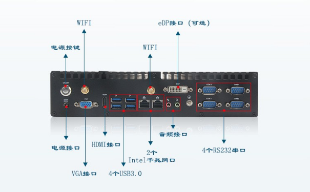 無風(fēng)扇工控機(jī)端口.png