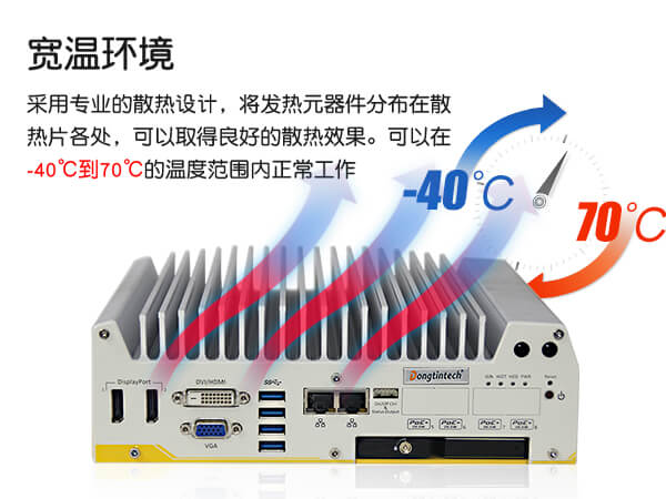 車載工控電腦,東田無風(fēng)扇工控機