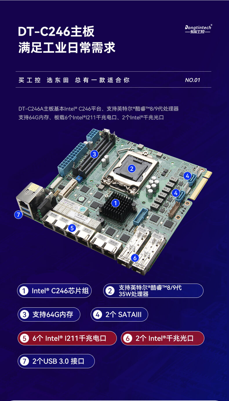 網(wǎng)絡(luò)安全工控機，多網(wǎng)口工業(yè)電腦