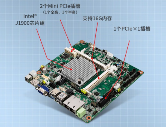 通過(guò)COM口和USB口，可以連接各種傳感器和執(zhí)行器，實(shí)現(xiàn)對(duì)生產(chǎn)過(guò)程的精確控制和數(shù)據(jù)采集。