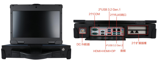 包括USB、HDMI、DP、COM等，可以方便地與各種設備進行連接。