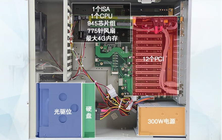 DT-610L-A6012P支持多種操作系統(tǒng)Windows7/8/10/2003/1008。足以體現(xiàn)了這款設備的優(yōu)越的兼容性。