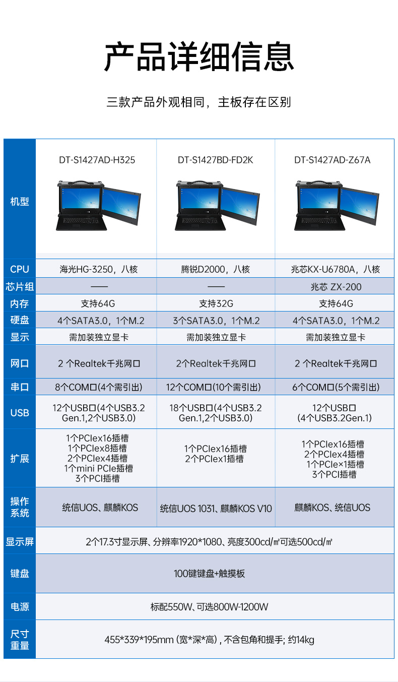 國產(chǎn)化加固便攜機(jī),支持獨(dú)立顯卡,DT-S1427AD-H325 .jpg