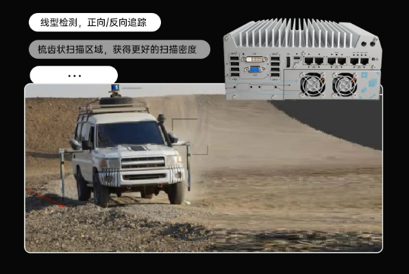 自動(dòng)駕駛探測和標(biāo)記車.png