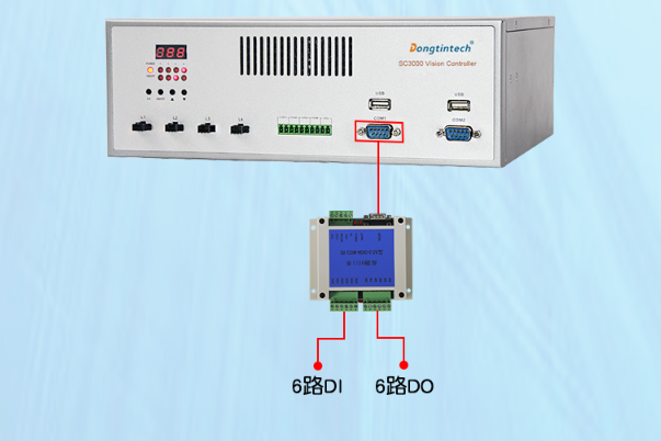 機器視覺工控機網絡通訊.png
