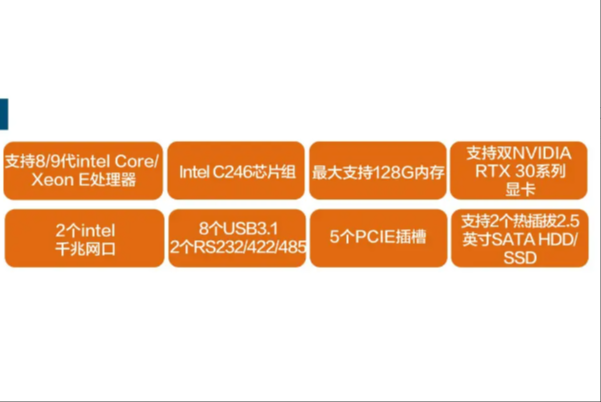無(wú)風(fēng)扇工控機(jī)特點(diǎn).png