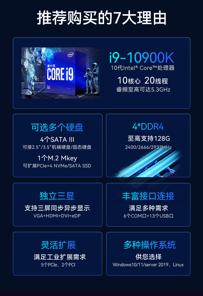 東田酷睿10代工控機(jī),獨(dú)立三顯計算機(jī)主機(jī)廠家,DT-610L-BQ470MA.jpg