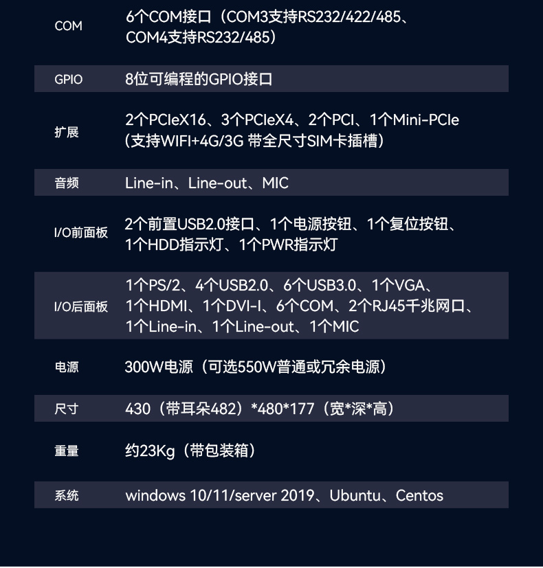 東田酷睿10代工控機(jī),獨(dú)立三顯計算機(jī)主機(jī)廠家,DT-610L-BQ470MA.jpg