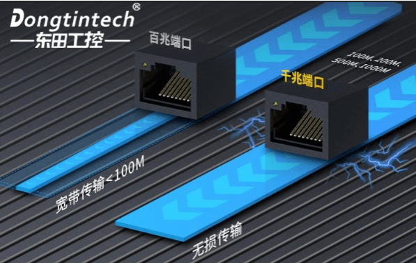 東田工控機網(wǎng)口.png