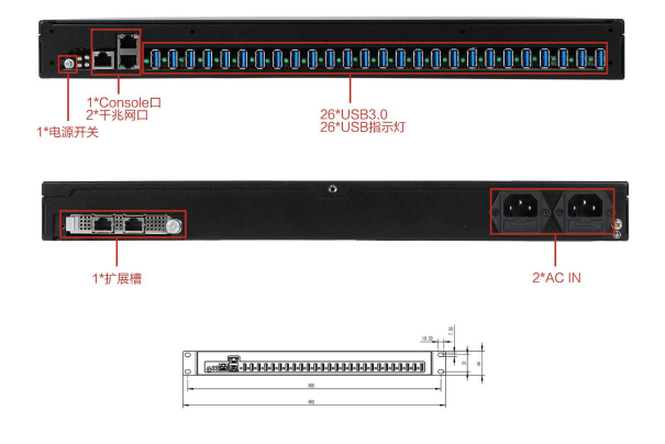 東田機架式工控機端口.png
