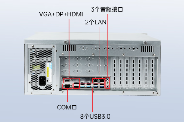 東田飛騰D2000國產(chǎn)工控機端口.png