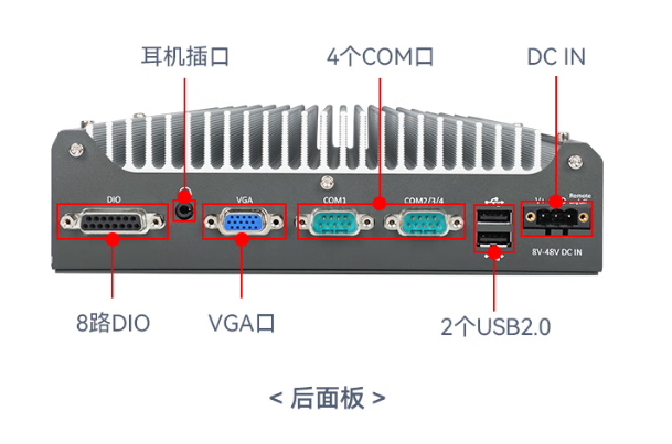 東田移動(dòng)儲(chǔ)能車(chē)工控機(jī)端口.png