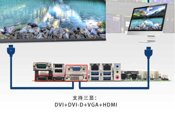 東田視覺(jué)工控機(jī)顯示端口.png
