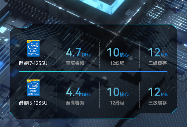 東田工業(yè)平板電腦一體機處理器.png