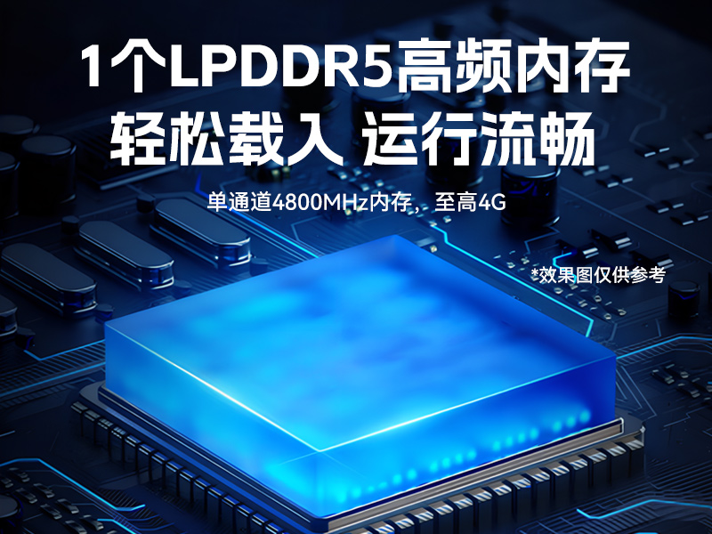 微型工業(yè)電腦主機(jī),工業(yè)自動化工控機(jī)方案,DTB-3420-N100