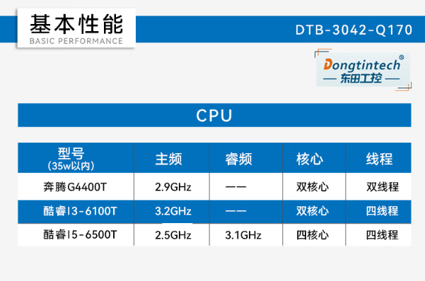 東田嵌入式主機(jī)電腦性能.png