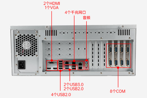 東田4U國(guó)產(chǎn)工業(yè)主機(jī)電腦端口.png